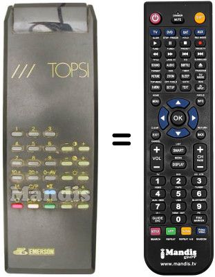 Replacement remote control TOPSI