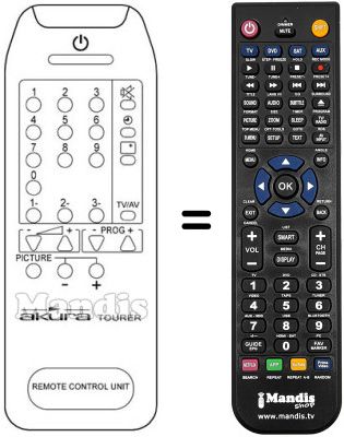 Replacement remote control TOURER