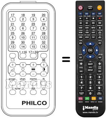 Replacement remote control TRS 99