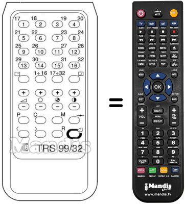 Replacement remote control TRS 99 / 32