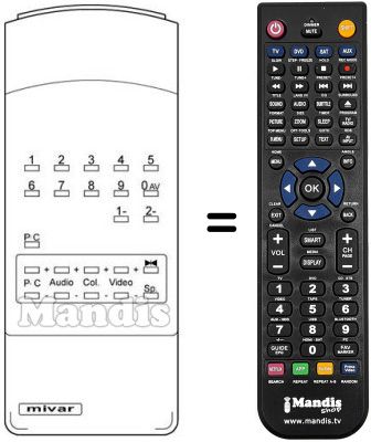 Replacement remote control TT 13-99