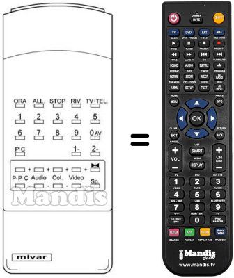 Replacement remote control TT 15-99