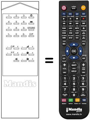 Replacement remote control Inno Hit TVC 820 20'