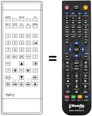 Télécommande équivalente Siemens FS 958 M4