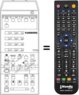 Replacement remote control Tandberg CTV 7-70