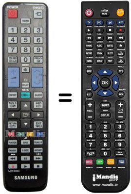 Replacement remote control Samsung UE 46D5000