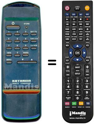 T&eacute;l&eacute;commande &eacute;quivalente UFD 93