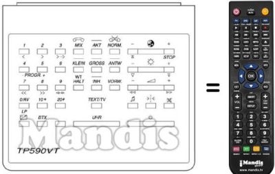 Replacement remote control UNIVERSUM 7251473