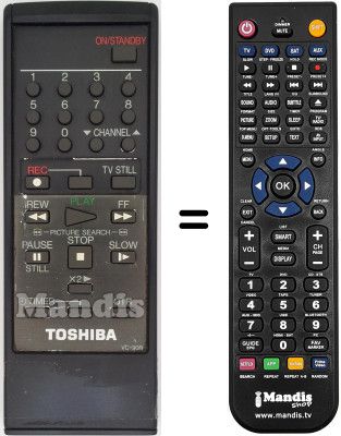 Replacement remote control VC-90 B