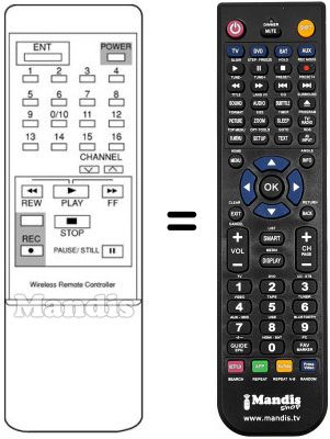 Replacement remote control VXL 8