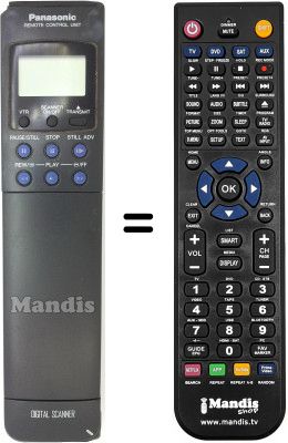 Replacement remote control Panasonic NV-F55