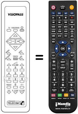 Replacement remote control VISIOPASS