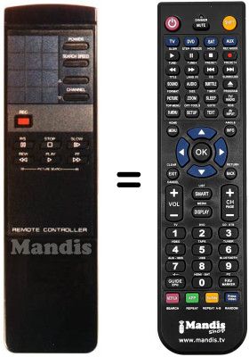 Télécommande équivalente Fenner VR 3000