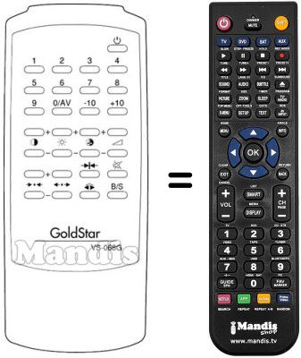Replacement remote control VS 068 G