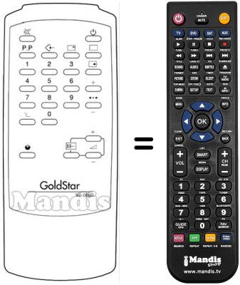 Replacement remote control 106-068R