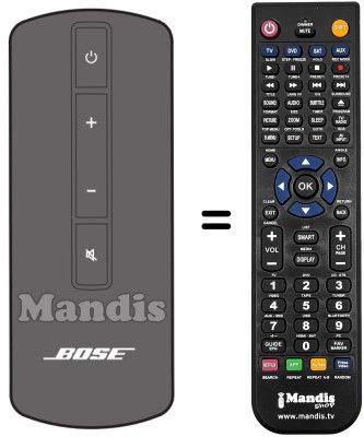 Replacement remote control BOSE CINEMATE SERIES II