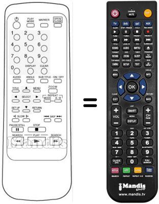 Replacement remote control Sinudyne SV 12901