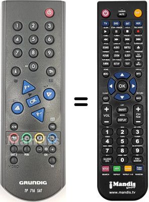 Replacement remote control Grundig STR 7122 TWIN