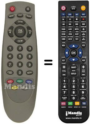 Replacement remote control GALAXY SAT 5000 FTA