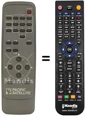 Replacement remote control COBRA DSR 2800