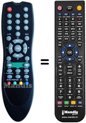 Replacement remote control FAIR MATE 7500 CI