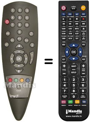 Replacement remote control Triax DVB 700