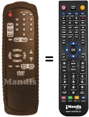 Replacement remote control SCHNEIDER DVD 810