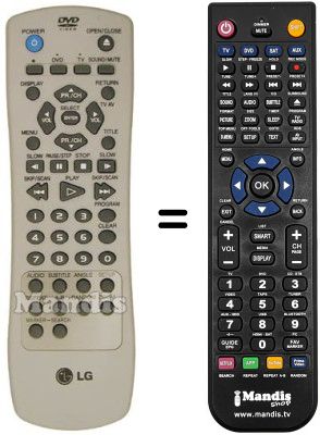 Télécommande équivalente LG DVD 5183