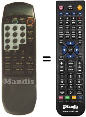 Télécommande équivalente Fenner F SAT 3