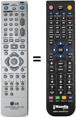 T&eacute;l&eacute;commande &eacute;quivalente Goldstar RC 185