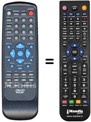 Replacement remote control Sansui DB-X 21000