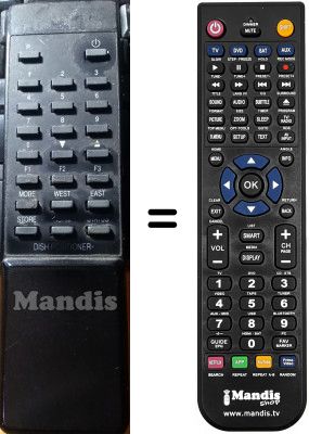 Replacement remote control Pace MSP 995