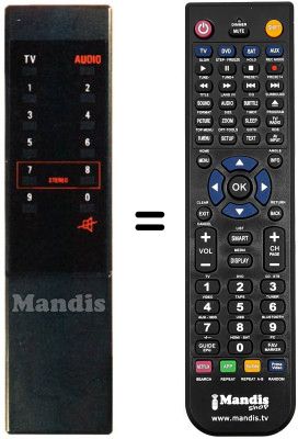 Télécommande équivalente Cambridge Audio R 1317