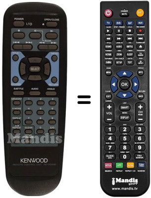 Télécommande équivalente Kenwood DVF-5020