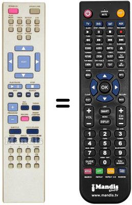 T&eacute;l&eacute;commande &eacute;quivalente Inno Hit IH 1000