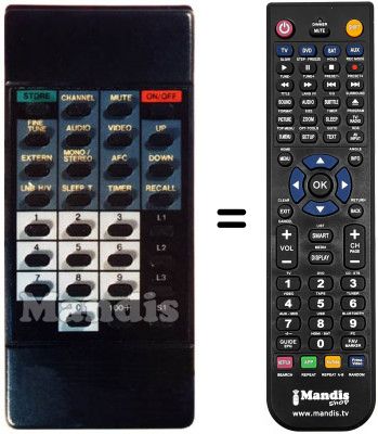 Replacement remote control ROBOTRON SAT 150 / 7010