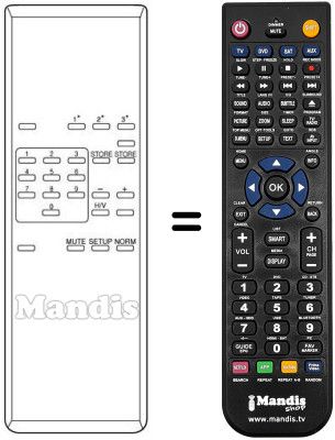 Replacement remote control Pace SR 640
