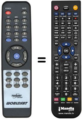 Replacement remote control TWINSAT STAR 2000