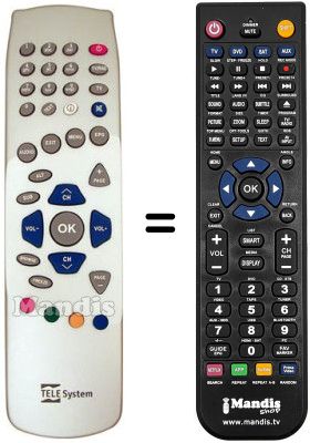 T&eacute;l&eacute;commande &eacute;quivalente Telesystem TS 4.3 C