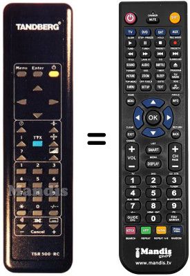 Replacement remote control Tandberg TSR 660