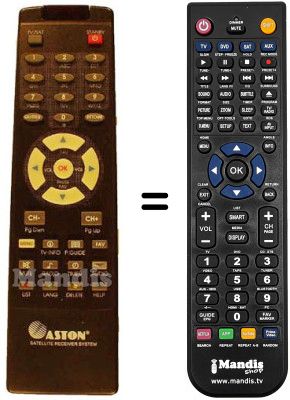Replacement remote control Aston XENA 1501