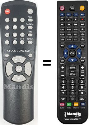 T&eacute;l&eacute;commande &eacute;quivalente Fringe Sport FS002