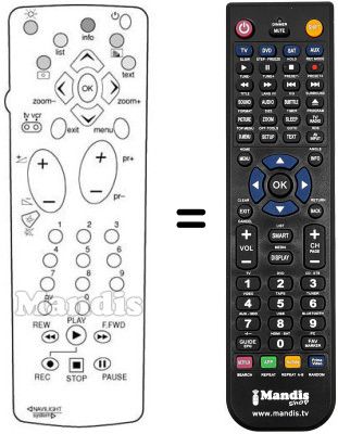 Télécommande équivalente REMCON1289 Télécommande équivalente REMCON1289