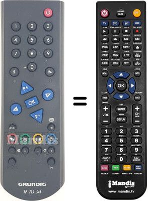 Télécommande équivalente Grundig STR6102