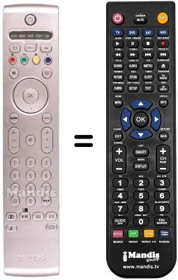 Télécommande équivalente REMCON291 Télécommande équivalente REMCON291
