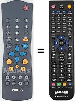 Télécommande équivalente RC283201 / 01