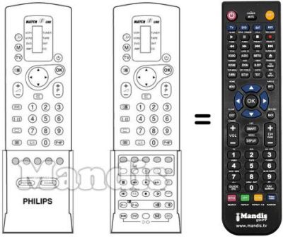 Télécommande équivalente REMCON642 Télécommande équivalente REMCON642