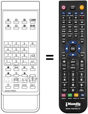 Replacement remote control Sanyo CEP3021TX
