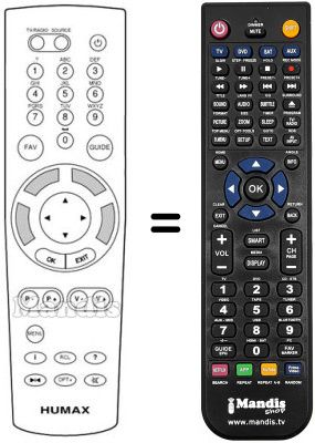 Télécommande équivalente REMCON1023