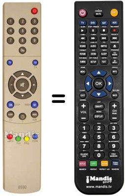 Replacement remote control Melectronic MTS2803-SY1350PHCA